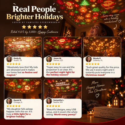 Jollvia™ Christmas Projector Light